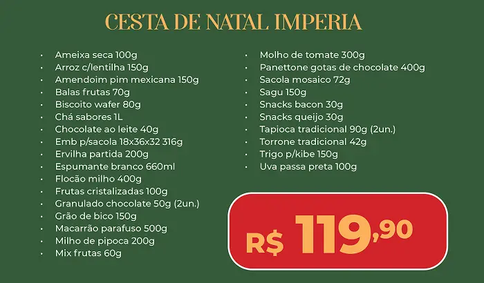 Itens da Cesta Natal Imperia 